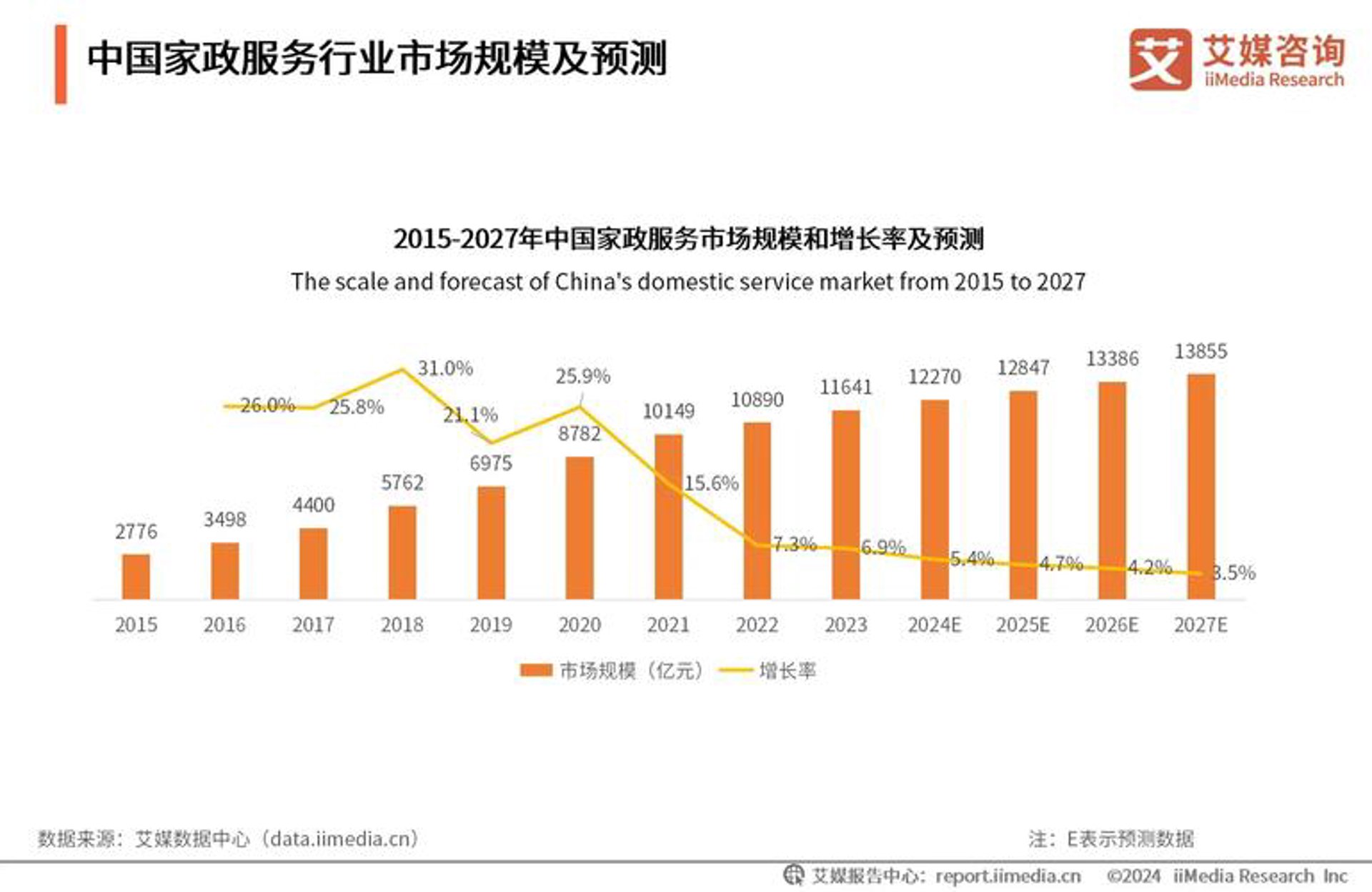 登封瑞友软件